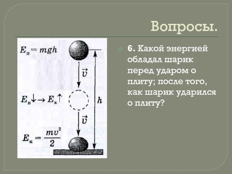 Схема кинетической энергии