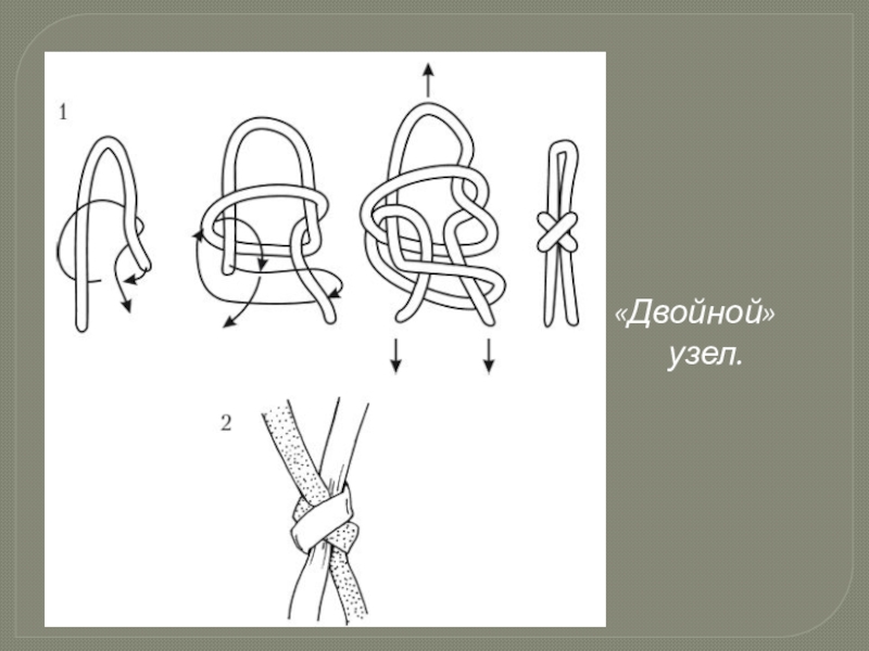 Двойной узел. Двойной узел макраме. Двойной узел схема. Галстучный узел макраме.