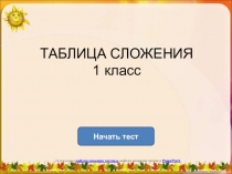 Презентация. Тренажер Таблица сложения
