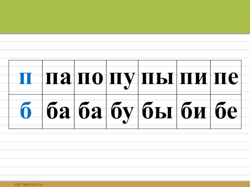 Какие звуки обозначают буквы б и п заверши схему