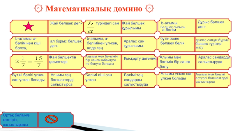 Алгебралық бөлшектерге амалдар қолдану 7 сынып презентация