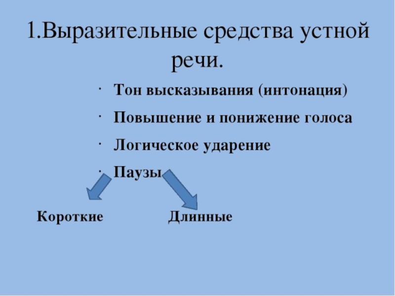 Средства выразительности устной речи 5 класс родной язык презентация