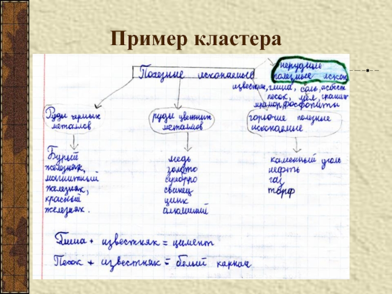 Кластер образцово. Юриста кластер пример. Образец кластера Варяги. Пример кластера для 3 класс билет.