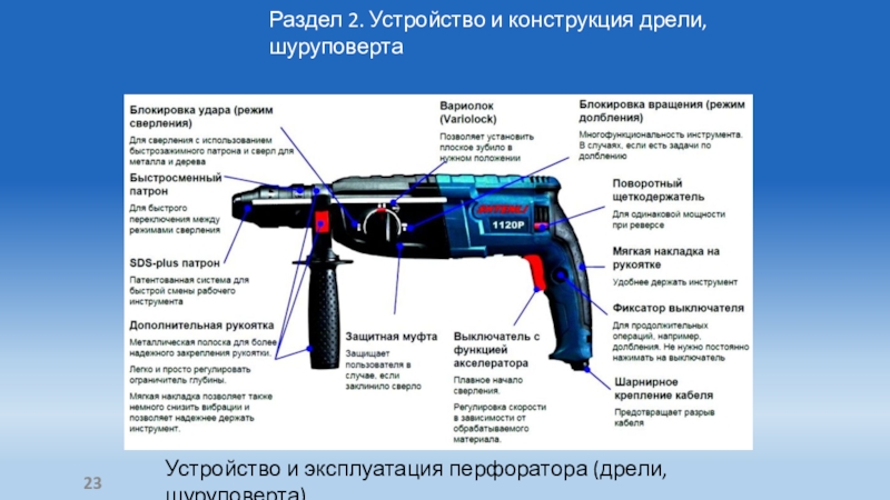 Устройство 2. Текст шуруповерт. Правила пользования перфоратором краткое содержание. Как включить режим перфоратора на дрель. Руководство по эксплуатации перфоратор ТЭМП ПВ-11.