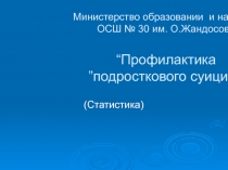 Презентация по психологии Профилактика суицида