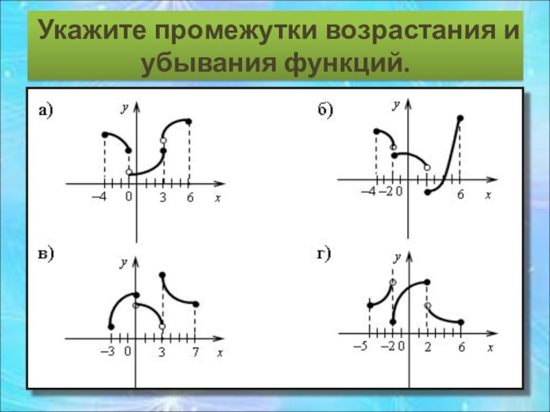 Укажите промежуток. Свойства функции промежутки возрастания и убывания. Укажите промежутки возрастания функции. Укажите все промежутки возрастания. Не возрастающая и убывающая функция.