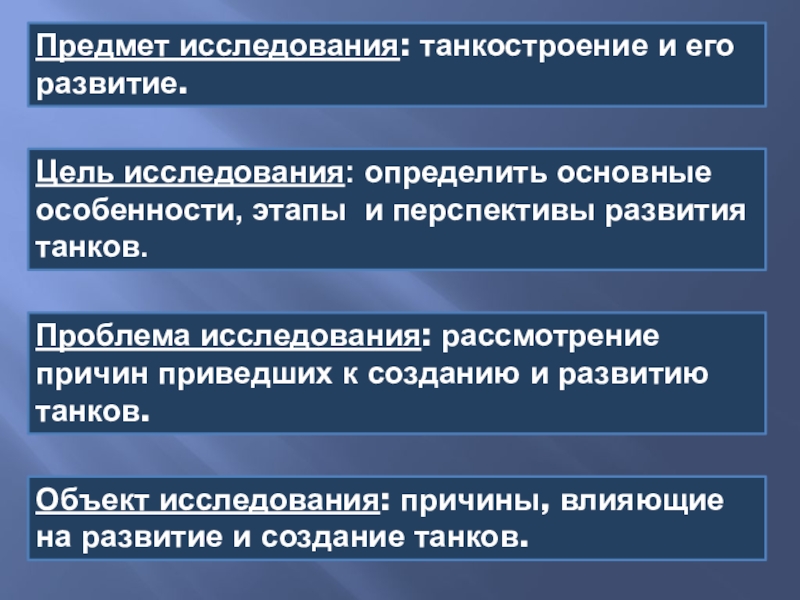 Рассмотреть причину. Объект исследования в развитии танкостроения. Предмет исследования танков. Объект исследования развития танкостроения в России. Задачи изучения танкостроения.