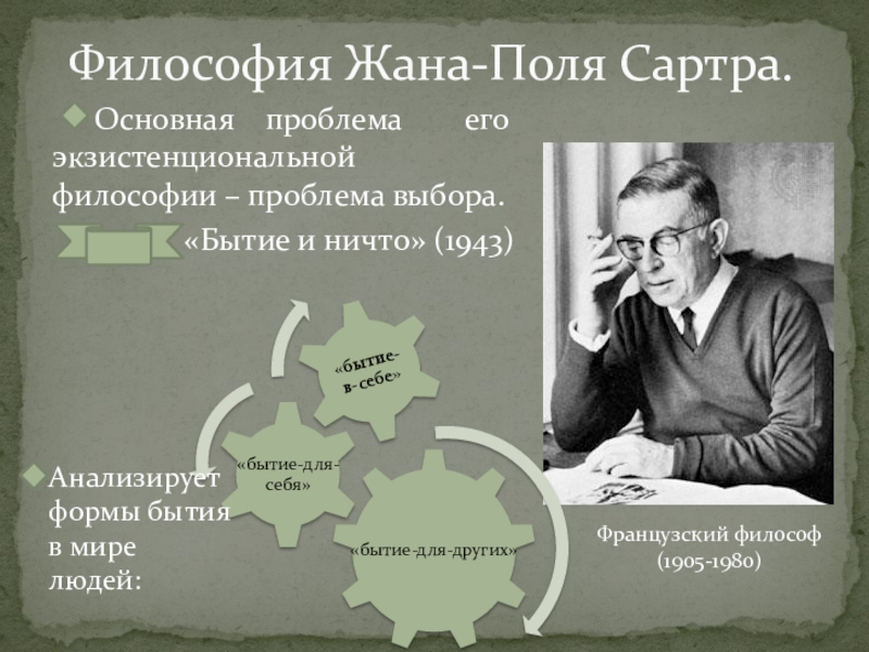 Философия ж. Жан п Сартр философия. Жан Поль Сартр философия экзистенциализма. Жан-Поль Сартр экзистенциализм основные идеи. Философия жана поля Сартра.