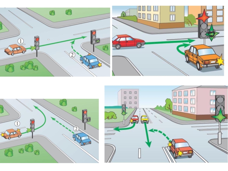 Ситуация перекресток. Проезд перекрестков. Правила проезда перекрёстков в картинках. Перекрёсток ПДД картинки. Правильный проезд перекрестков для начинающих.