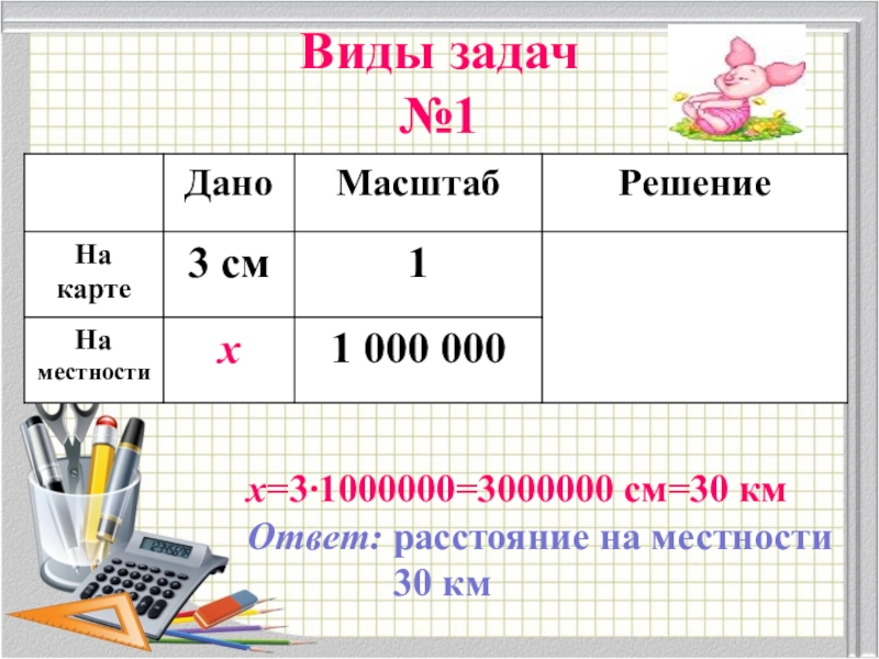 Задачи на масштаб 6 класс. Задачи на масштаб 6 класс математика. Задания на масштаб 6 класс математика. Селищева Тамара Владимировна учитель математики. Задачи на нахождение масштаба 6 класс с ответами.