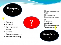 Презентация по географии Численность населения России