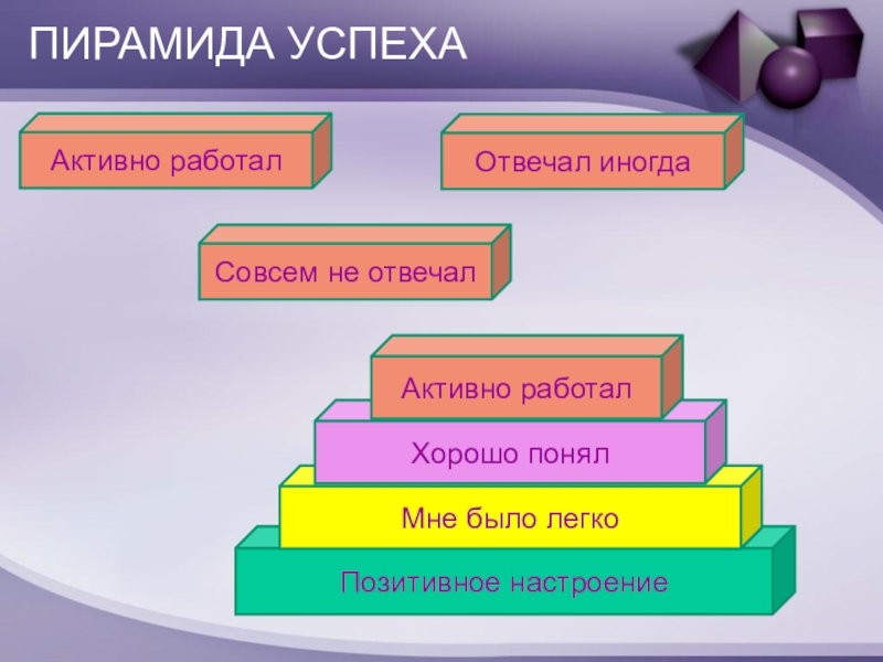 Пирамида успеха картинка