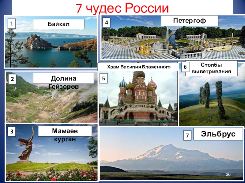 7 чудес света россии список и фото