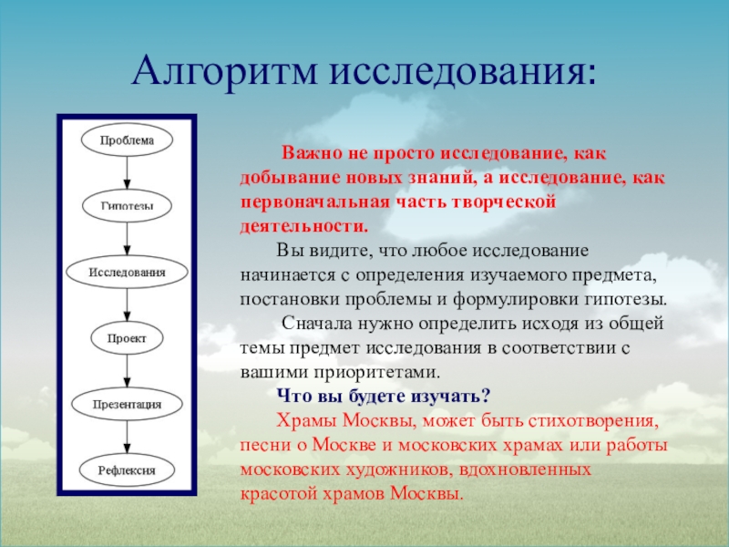 План алгоритм исследовательской работы