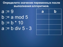 Презентация по информатике Операции div и mod