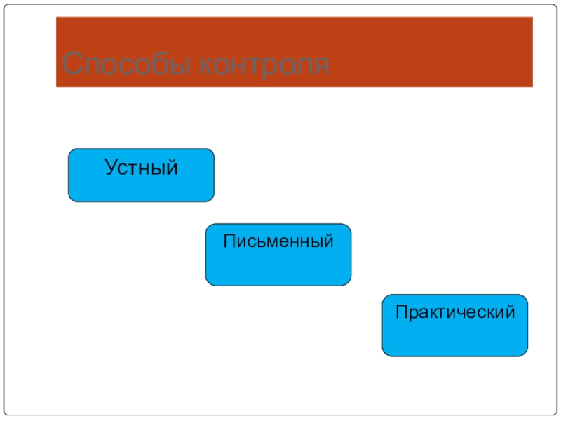 Письменная практическая работа метод