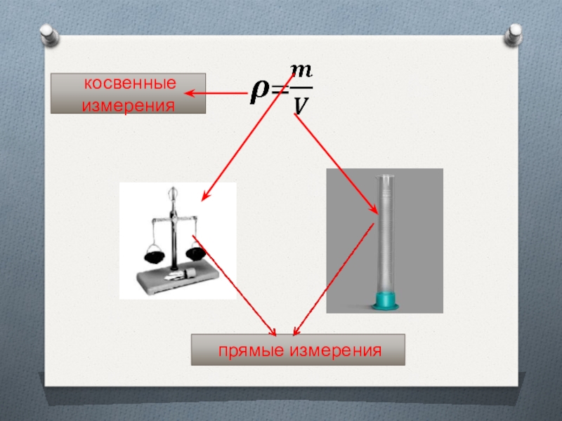 Плоское измерение