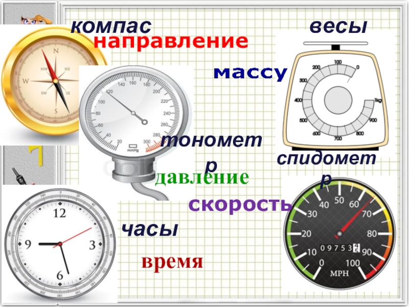 Направления массы. Компас направления. Компас направления сторон. Вес компаса. Спидометр давление.