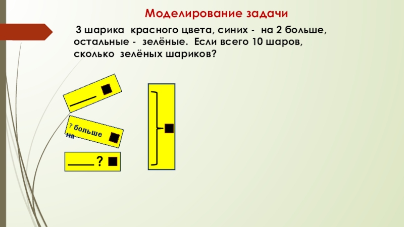 Задача с 3 шарами. Задачи моделирования. Задача о моделировании библиотеки ее юбьнкгл ориентированные анализ.