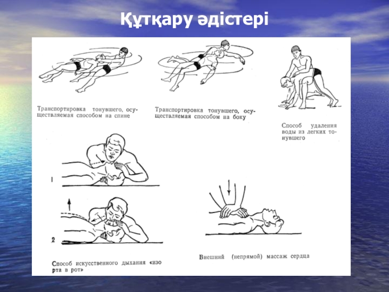 Суға шомылу қауіпсіздігі презентация