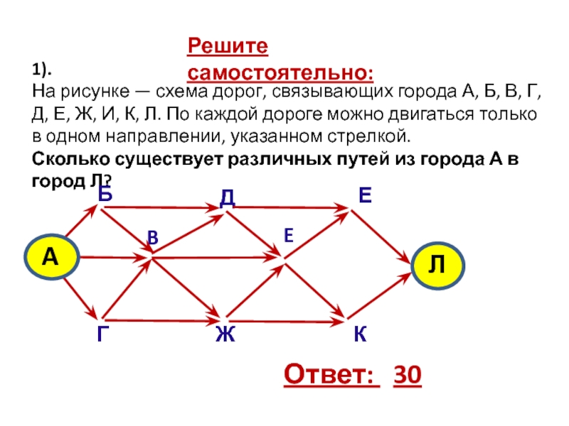 Графы схемы дорог