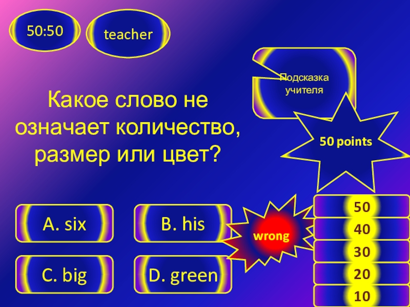 50 points. 626 Что означает. 626 Что значит. 514 Значение числа. 626 Смысл.