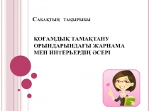 Тамақтандыруды ұйымдастыру мамандық студенттеріне арналған Жарнама интерьері