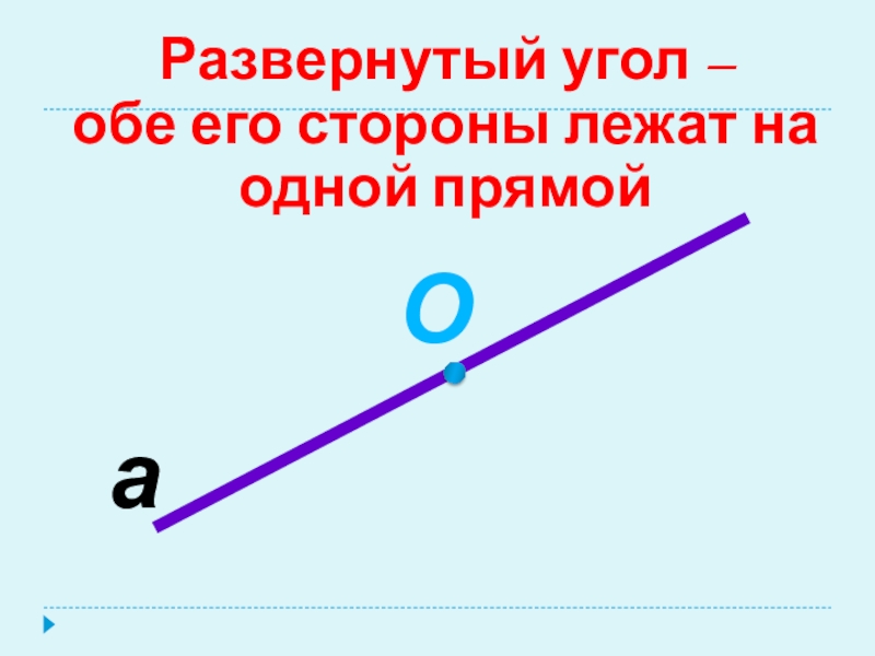 Отрезок 6см. Развёрнутый угол. Прямая это в геометрии. Сторона лежит на прямой. Стороны лежат на одной прямой.