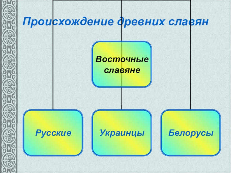 Древнее происхождение