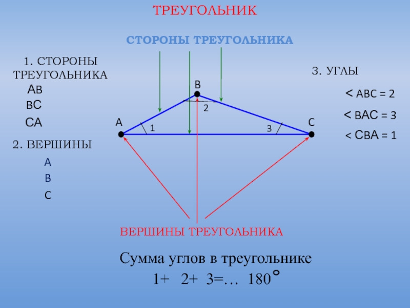 Численный треугольник 2