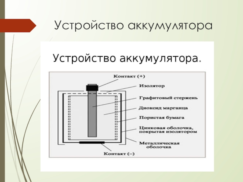 Устройство аккумулятора 12. Устройство аккумулятора. Устройство телефонной батареи. Устройство аккумуляторной батареи телефона. Устройство аккумулятора телефона.