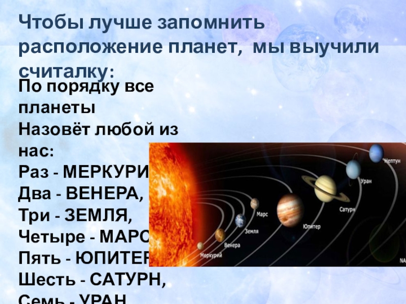 2 по счету планета от солнца. Запомнить расположение планет. Порядок расположения планет в солнечной системе. Запомнить порядок планет солнечной системы. Запоминаем планеты солнечной системы.