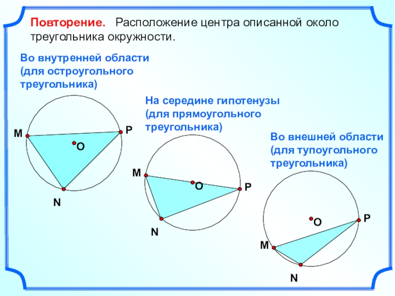 Как нарисовать окружность описанную около треугольника