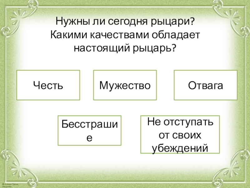 Отрочество особая пора жизни 6 класс обществознание презентация боголюбов