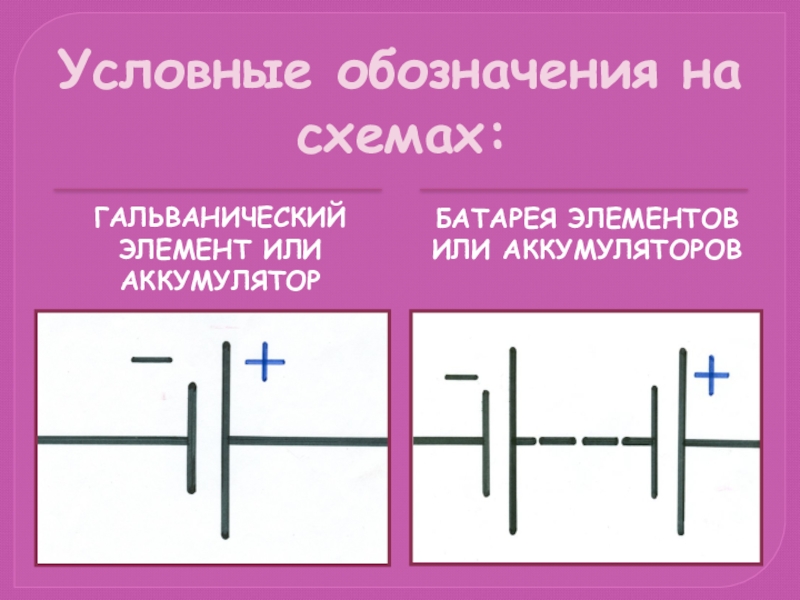 Как выглядит батарейка на схеме по физике - 89 фото