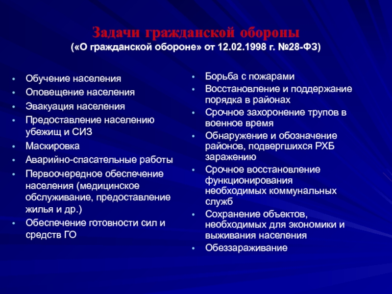 О гражданской обороне от 12.02 1998 г