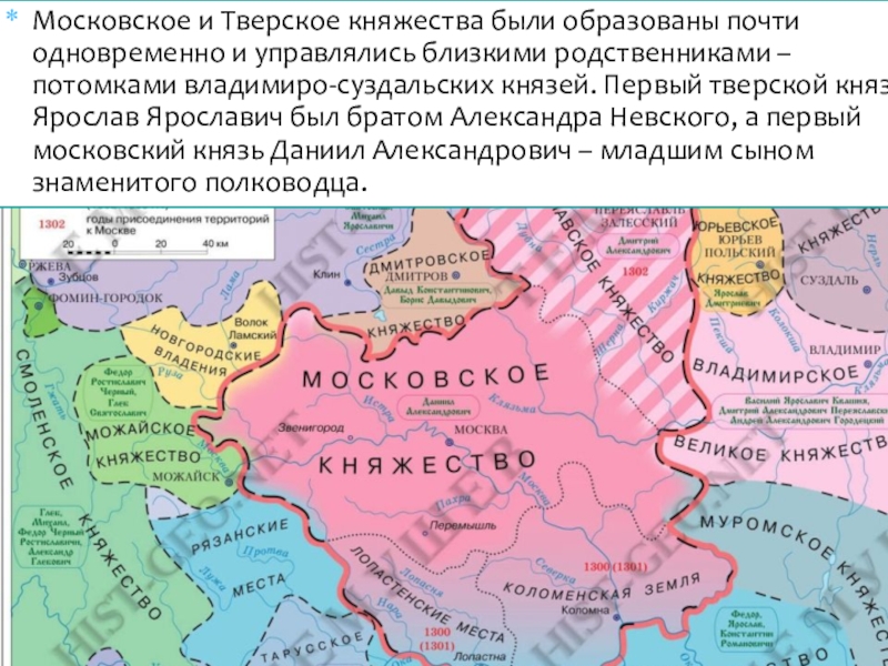 Московское княжество при Данииле Александровиче. Московское княжество и Тверское княжество. Московское княжество 1301. Московское княжество при Данииле Александровиче карта.