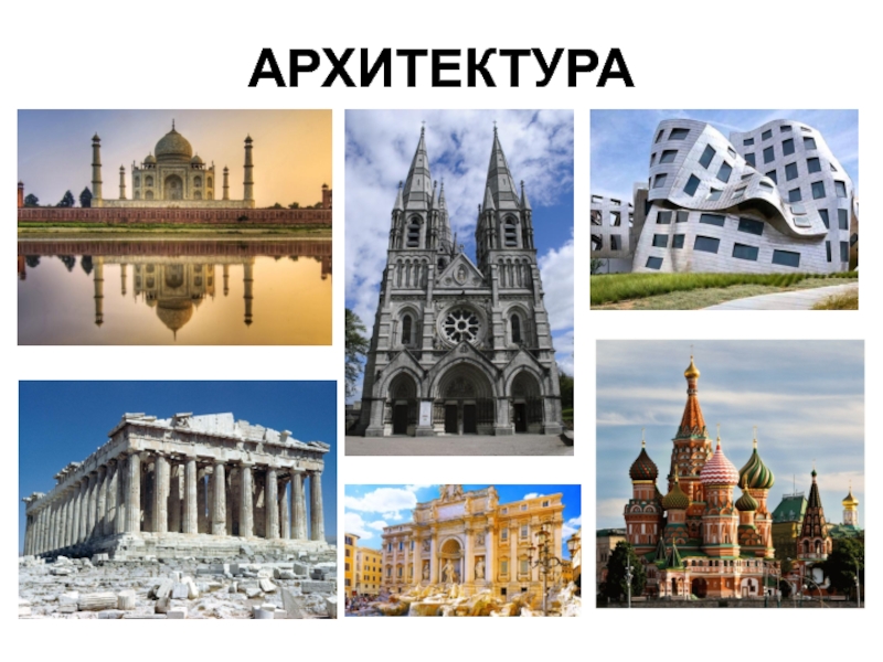 Презентация по изо 7 класс архитектурные стили