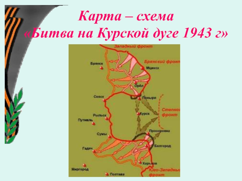 1943 карта егэ