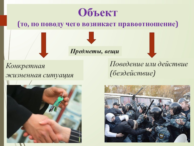 Ситуация правоотношений. Объект то по поводу чего возникает правоотношение. Объект правоотношения то по поводу чего возникают правоотношения. Объекты и субъекты банковских правоотношений. Объекты по которым возникают банковские правоотношения.