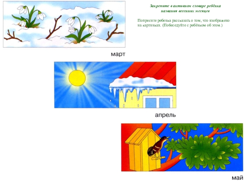 Весенние месяцы картинки для детей