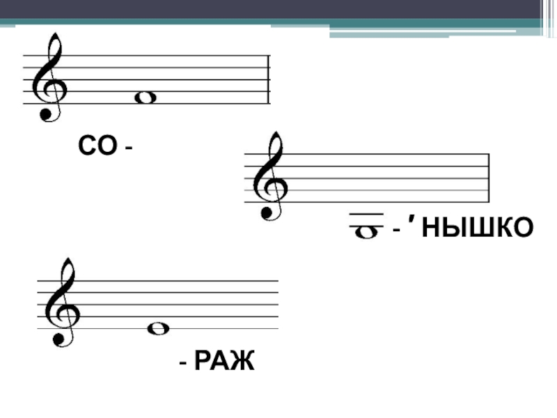 Презентация музыкальные ребусы