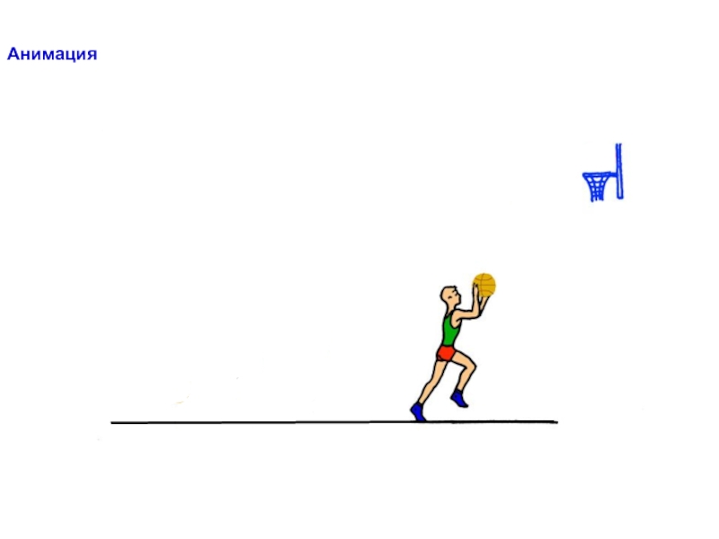 Цифра 1 в движении. Бросок мяча в движении. Бросок мяча после ведения в баскетболе. Бросок мяча одной рукой в движении презентация. Анимация бросок.