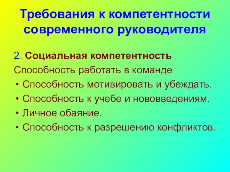 Компетенции руководителя презентация