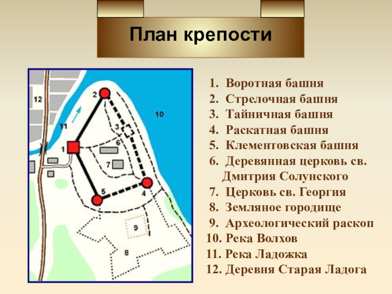 Планы мвд крепость