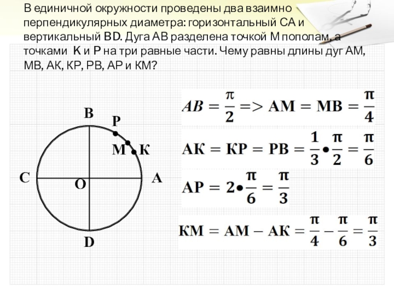 Определение числовой окружности 10 класс