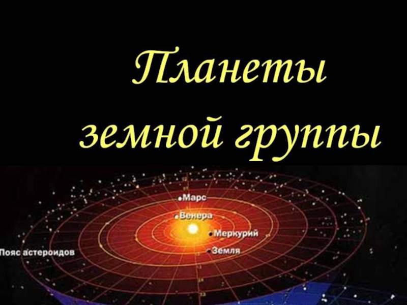 Презентация и конспект урока по астрономии. Планеты земной группы.