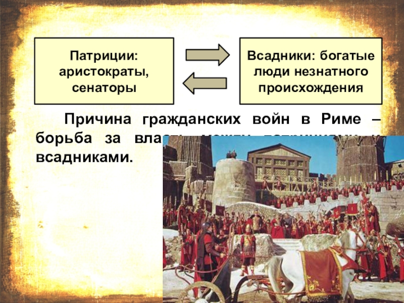 Гражданская война в риме 5 класс презентация