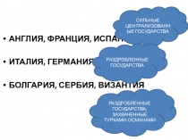 Презентация к уроку Страны средневековой Азии