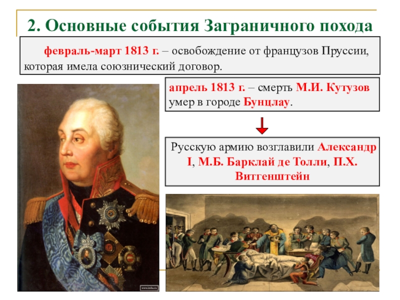 Заграничные походы. Военноначальники заграничного похода 1813-1814. Кутузов 1813 год заграничный поход. Кутузов в заграничных походах. Заграничные походы русской армии события.